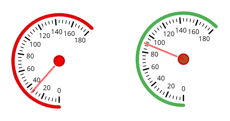 gauge-showcase.png